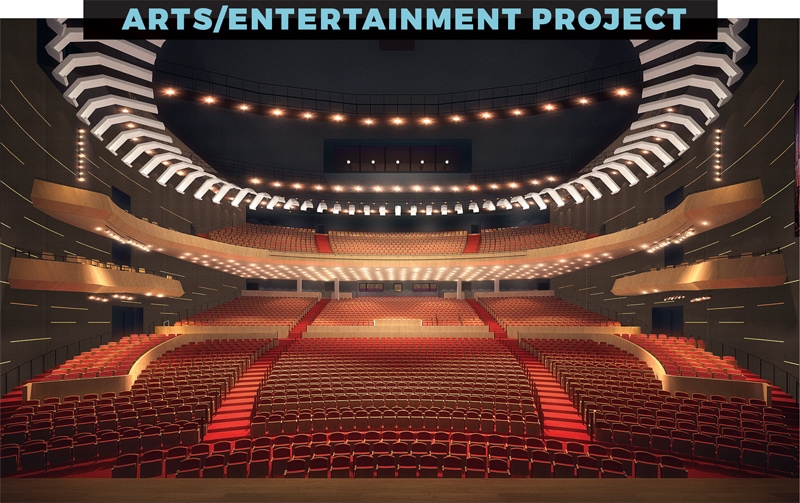 Steven Tanger Center