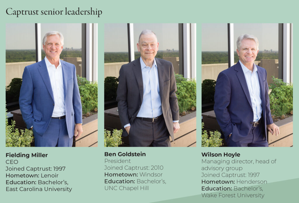 Small-town values propel growth at retirement-plan kingpin Captrust ...